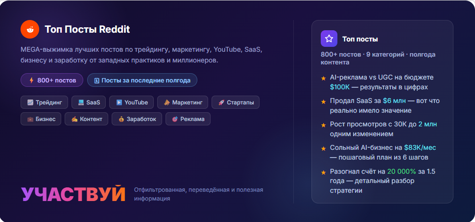 Выжимка топ / Forumchanin - постов с Reddit по заработку, продвижению, ютубу, блоггингу, рекламе
