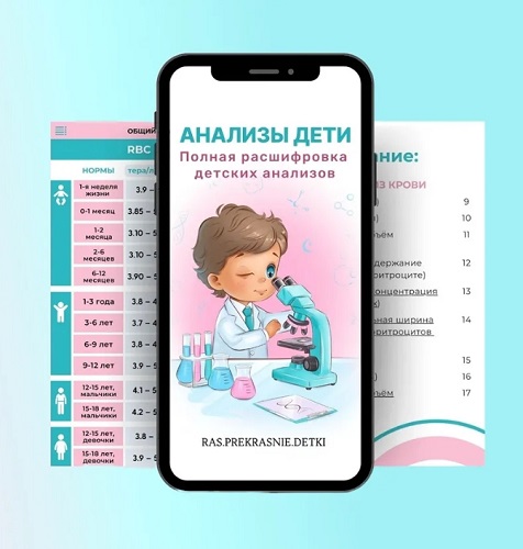 ras.prekrasnie.detki - Ирина Гаркавенко → Методичка «Анализы Дети»