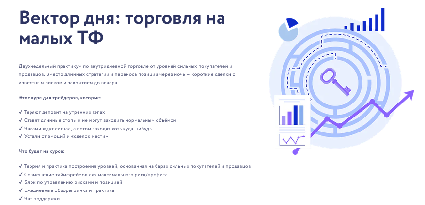 Vesperfin / Арина Веспер - Вектор дня: торговля на малых ТФ