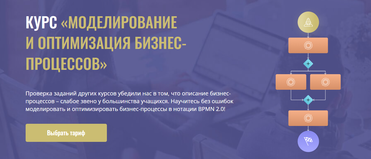 Дмитрий Чертов → Моделирование и оптимизация бизнес / Cors Academy - процессов